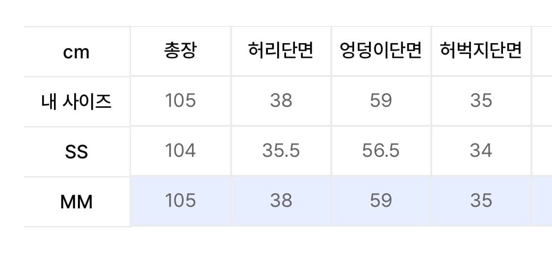 Lcdc 카모플라쥬 데님 밴딩 트라우저 상품이미지2