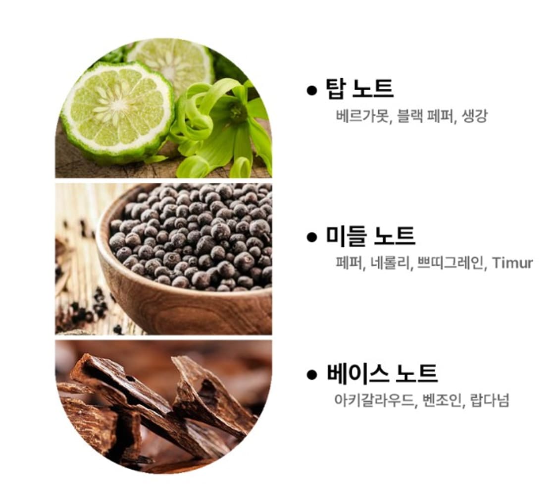 퍼퓸 드 말리 캐슬리 EDP 125ml 상품이미지3