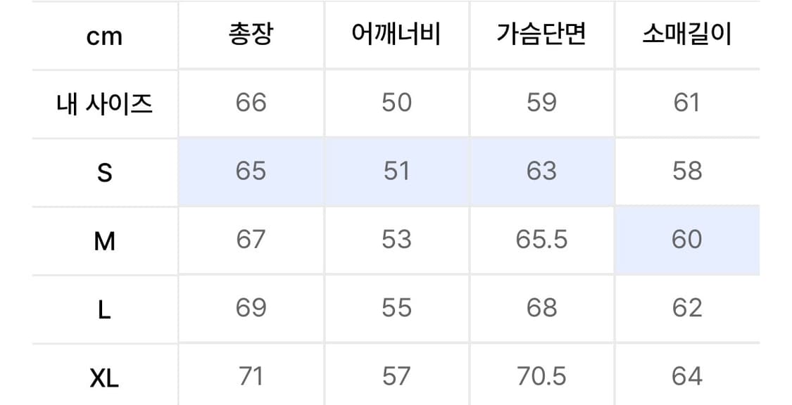 디스이즈네버댓 데님후드자켓 새상품M사이즈 상품이미지4