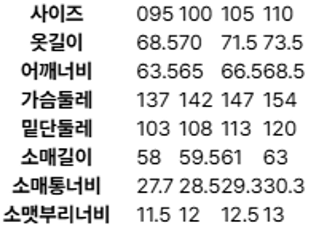 시프트지 드리프터 다운 파카 네이비-패딩 상품이미지9