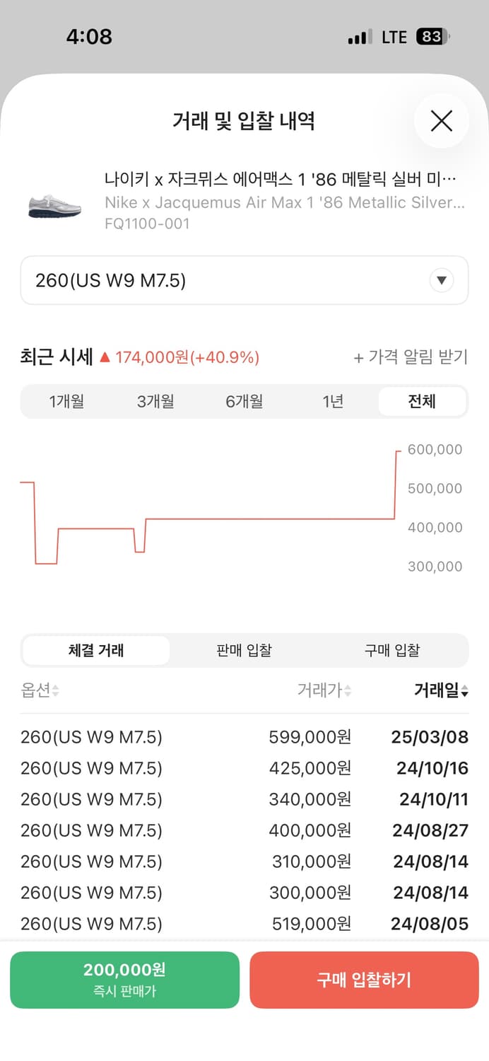 [260] 나이키 자크뮈스 에어맥스 실버 미드나잇 네이비 상품이미지4
