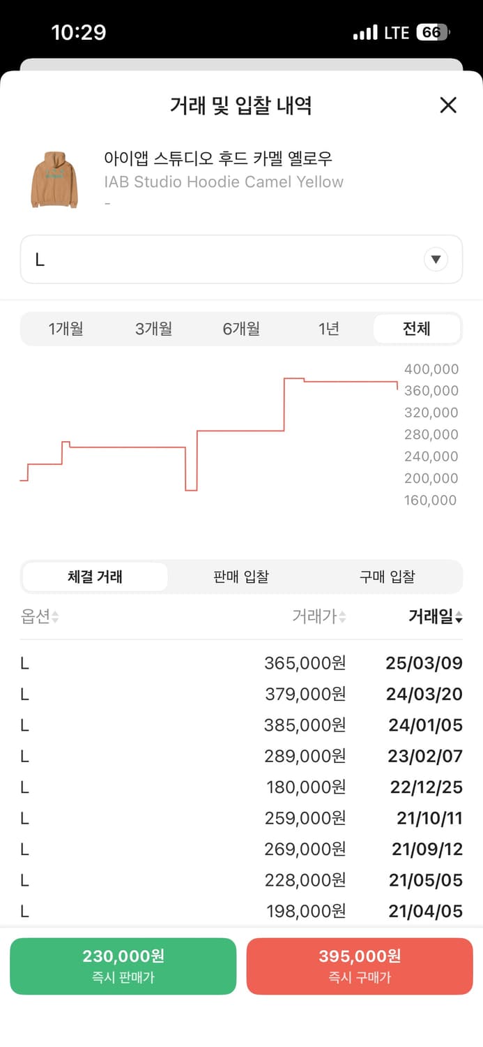 아이앱 스튜디오 후드 카멜 옐로우 L 상품이미지4