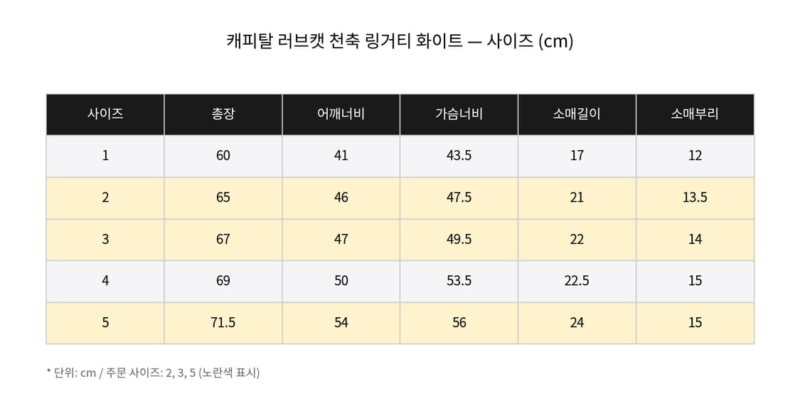 캐피탈 20 저지 링거 티셔츠 데님 맨 러브 캣 스크래치 Pt 화이트 2 상품이미지3