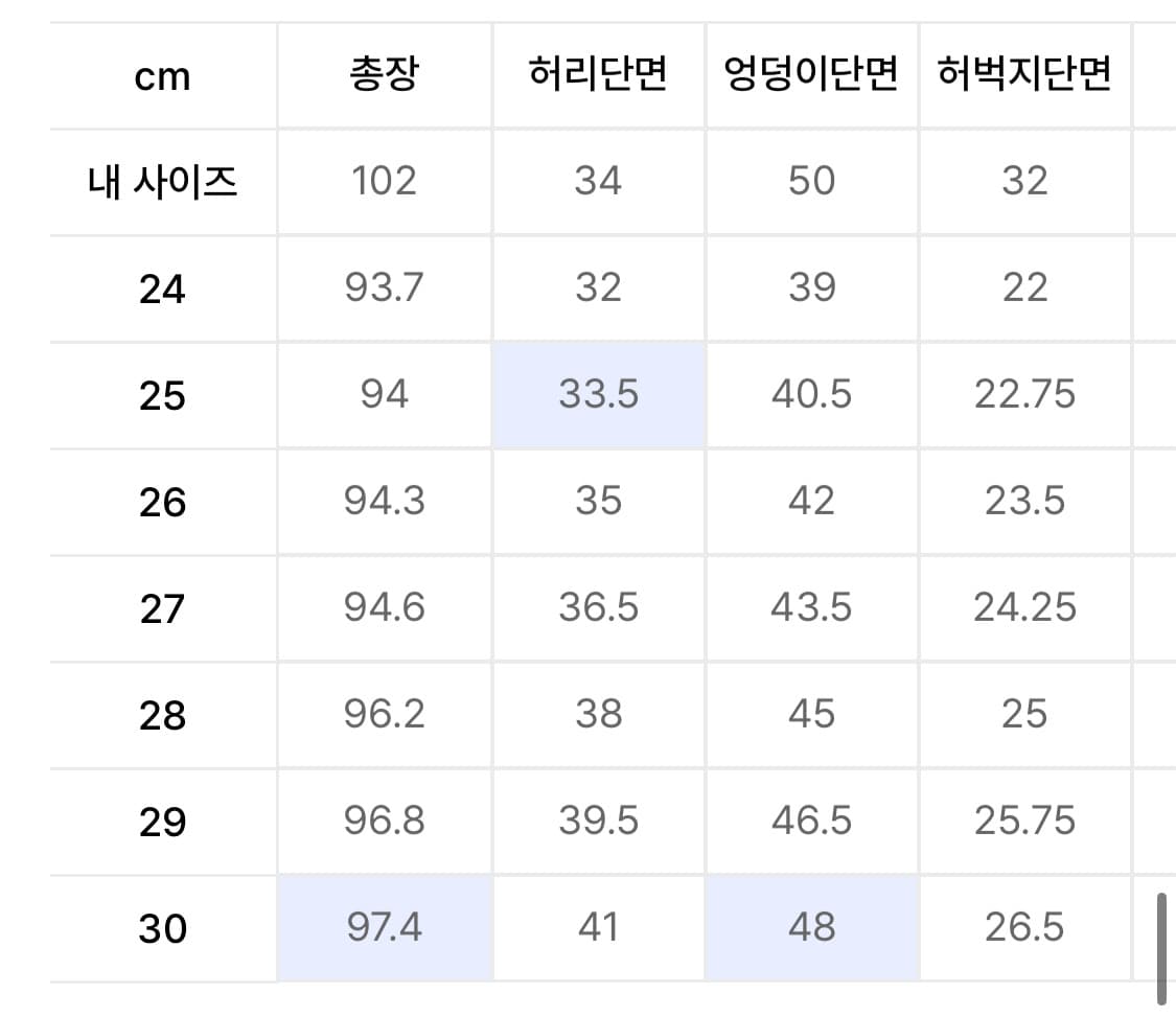 (진짜 예쁨) 게스 여성 캣브러쉬 슬림 스트레이트 상품이미지9