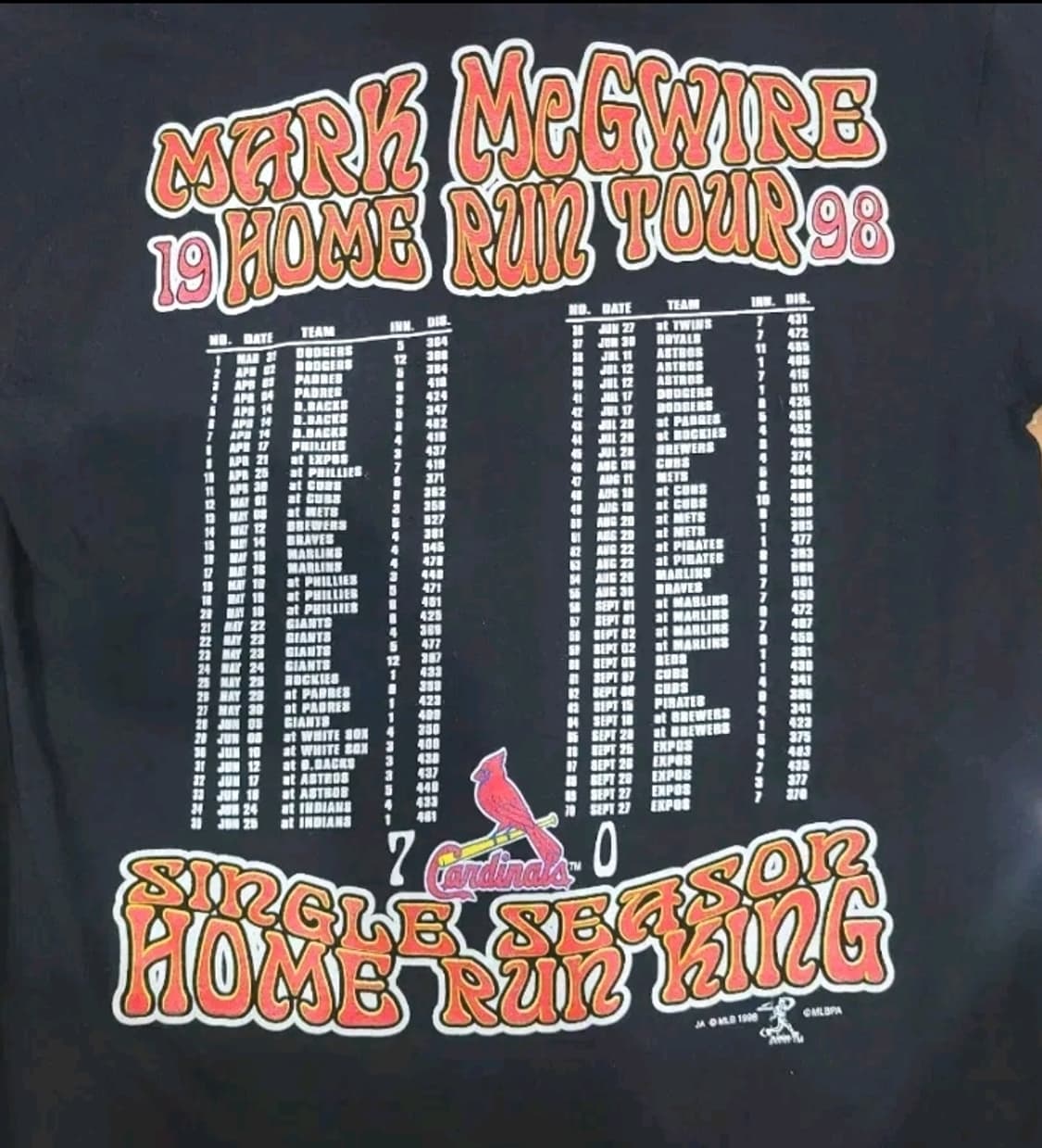 1998 세인트루이스 카디널스 마크맥과이어 홈런투어 빈티지티셔츠 상품이미지4