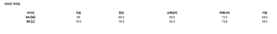 [새상품] 조우 CHOWOO 데님 다운 자켓 패딩 상품이미지3