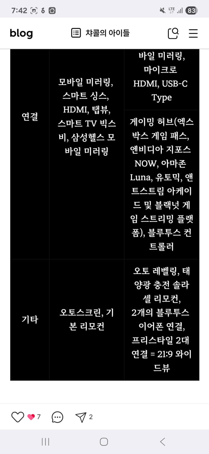 삼성 더 프리스타일 2세대 [미개봉, 새상품] 상품이미지4
