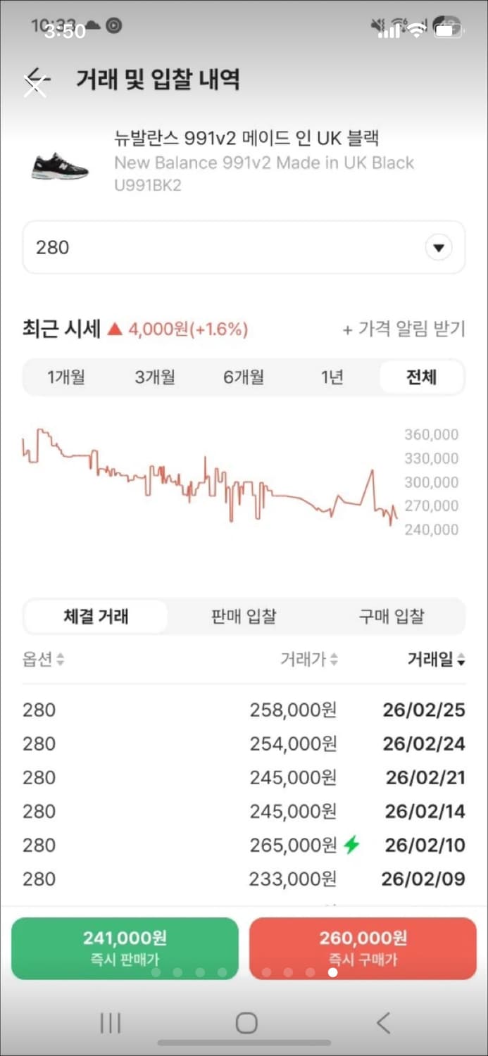 뉴발란스 991v2 메이드 인 UK (블랙) 상품이미지8