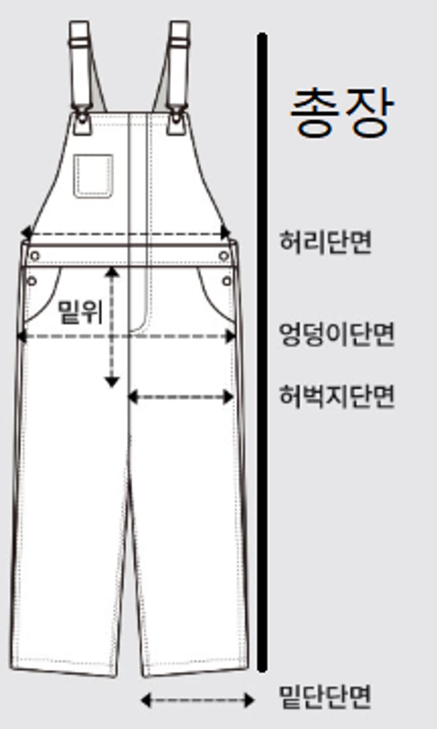 미우미우 코듀로이 데님 오버롤 상품이미지8