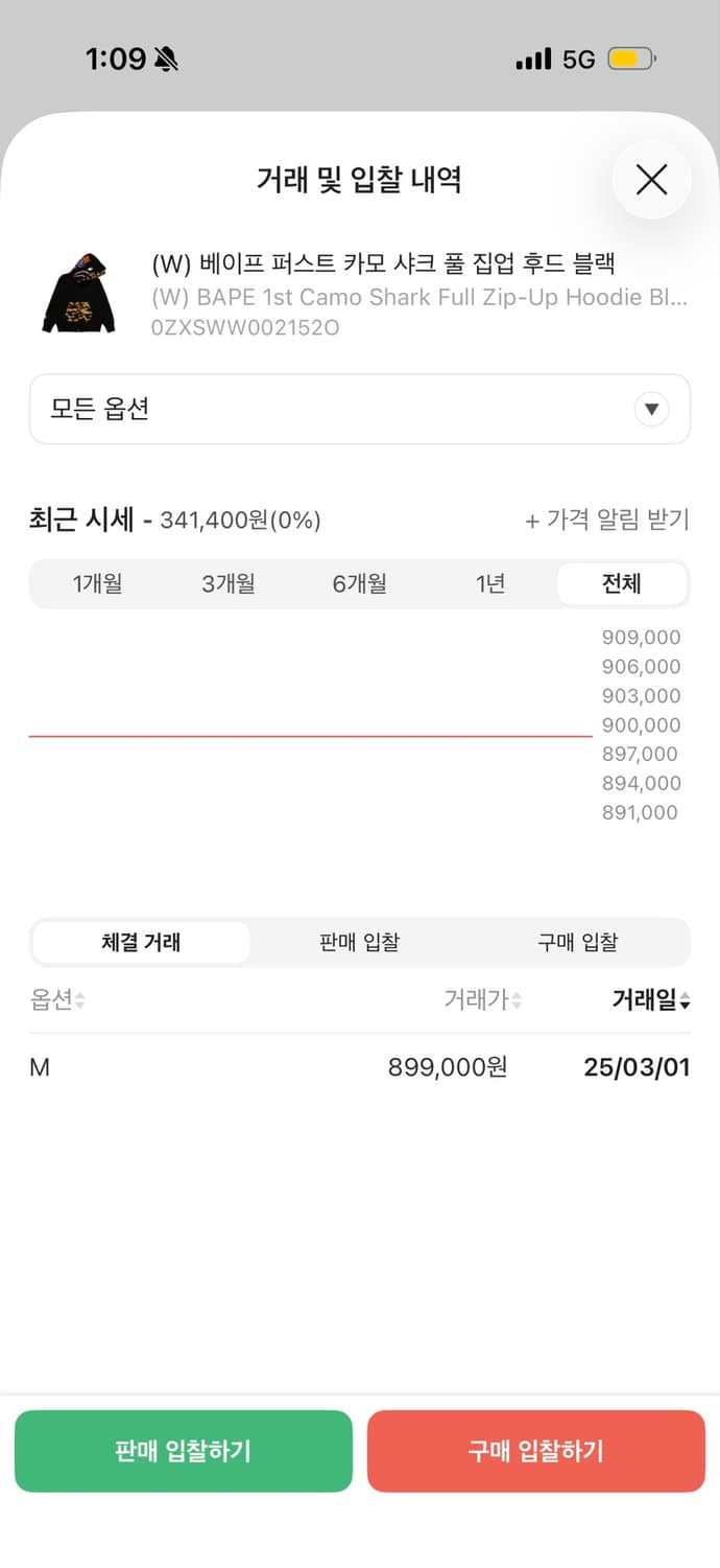베이프 퍼스트 카모 더블 샤크 풀 집 후드집업 s 상품이미지2