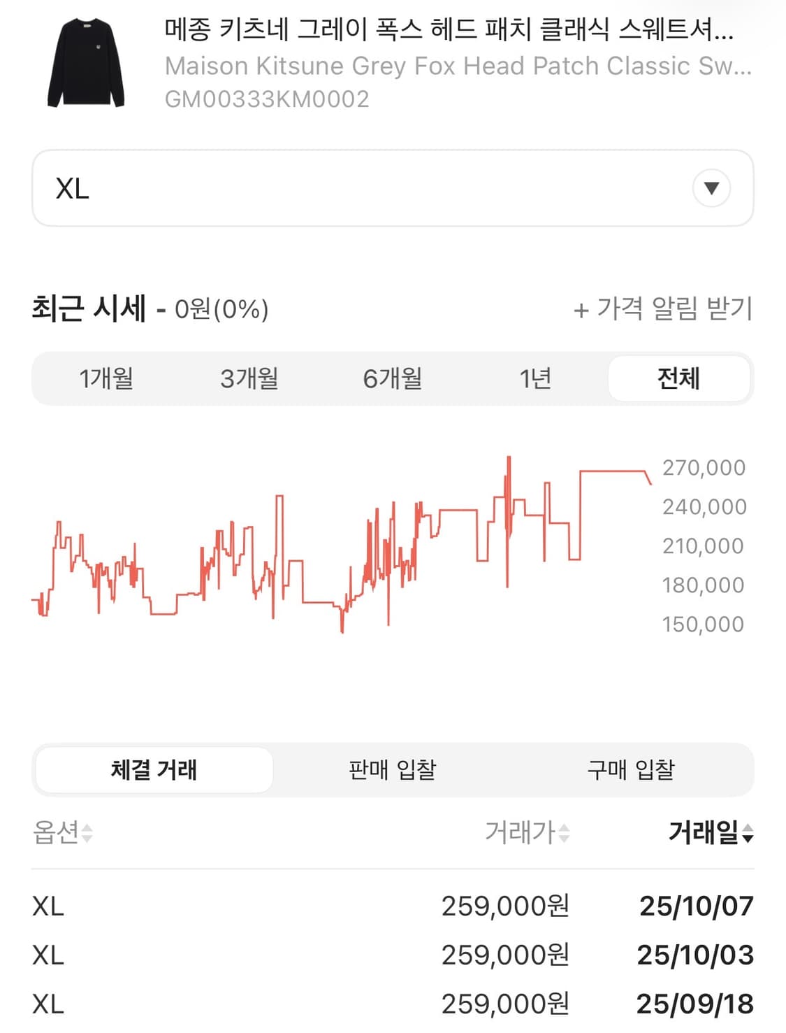 [XL] 메종키츠네 폭스 헤드 블랙 맨투맨 C200 상품이미지7