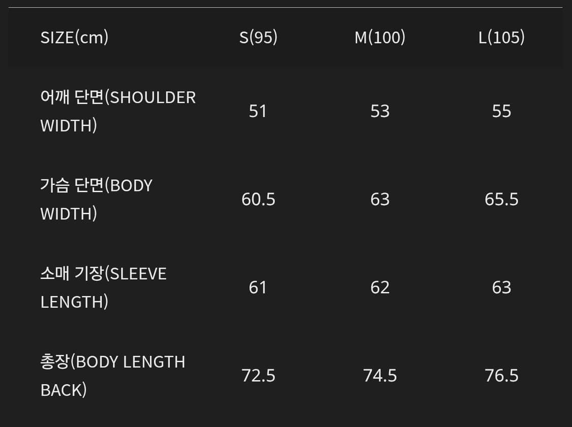 셔터 프렌치워크자켓 네이비 M사이즈 상품이미지3
