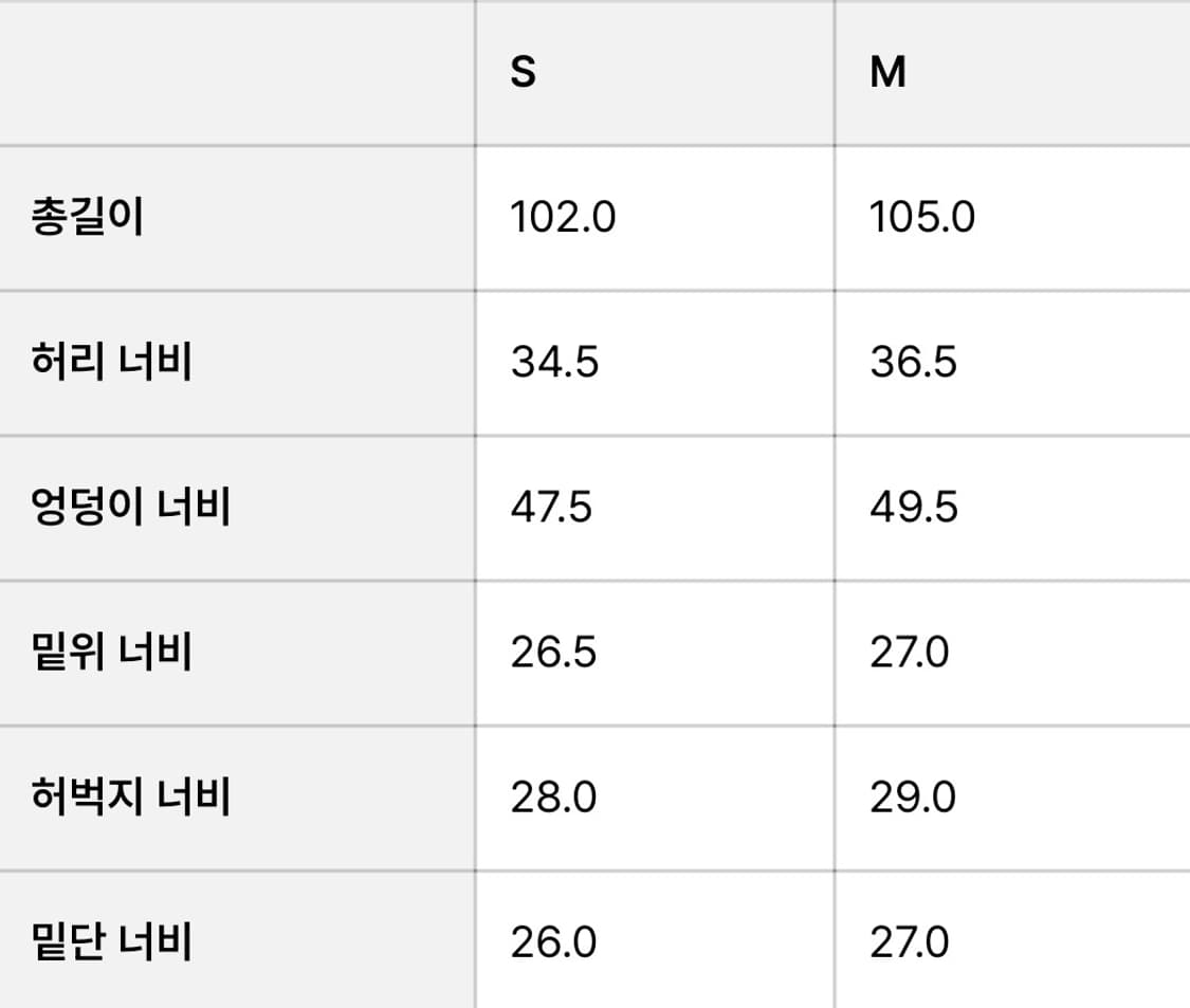 밀로우먼 컷오프 웨스턴 진 상품이미지4