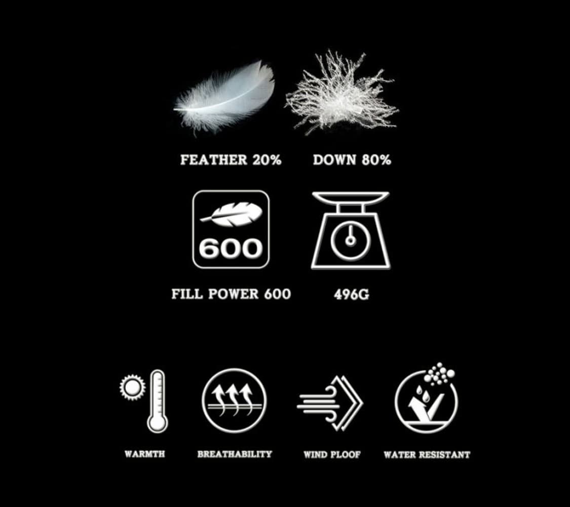 마크곤잘레스 롱패딩 블랙 XL 상품이미지3