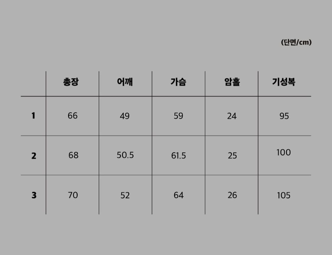 스테디에브리웨어 SEW 컴포트 베스트 다크그린 2사이즈 판매 or 교환 상품이미지2
