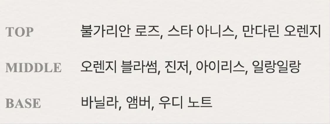 장폴고티에 클래식 우먼 오드뚜왈렛 100ml 상품이미지4