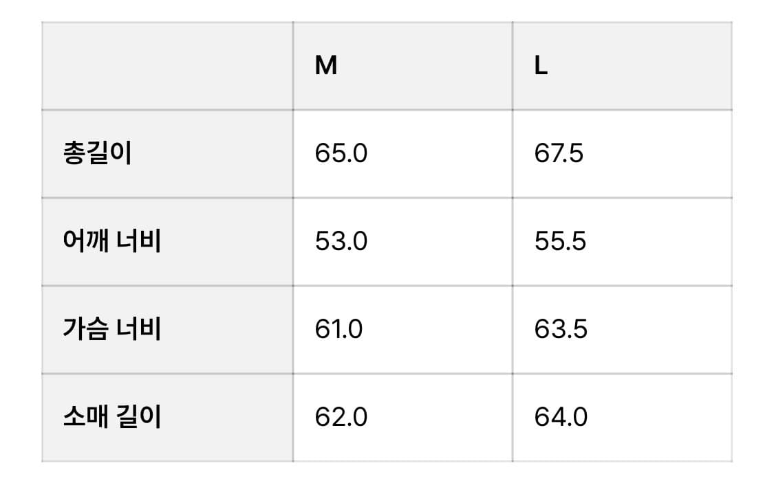 언어펙티드 니트 셔츠가디건 민트 M 상품이미지4