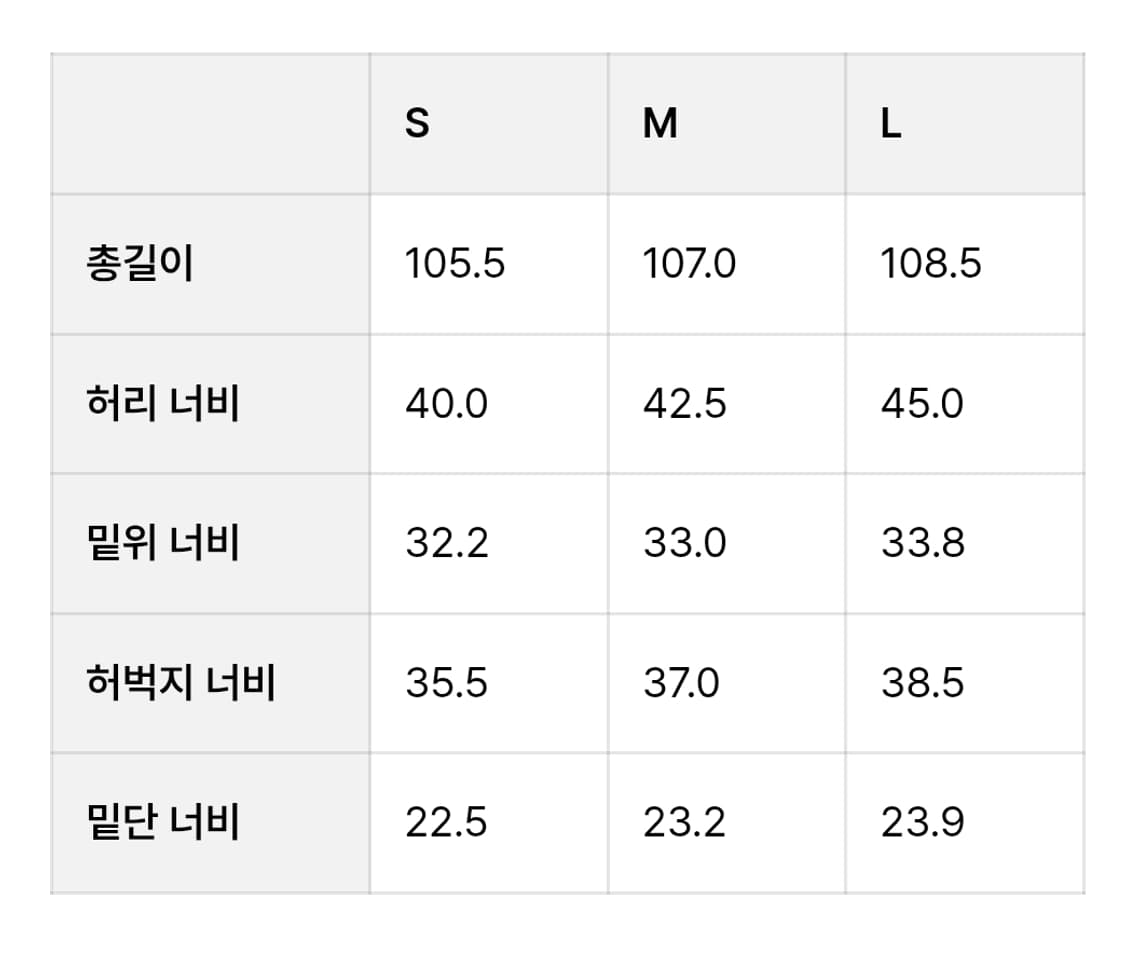 [M] 이스트로그 8p 배틀필드 팬츠 (black denim) 상품이미지6