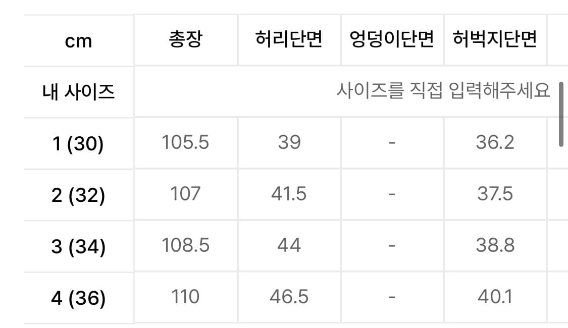 디미트리 블랙 코듀로이 원턱 파라슈트 카고 팬츠 무신사 빈티지 에이블리 상품이미지5