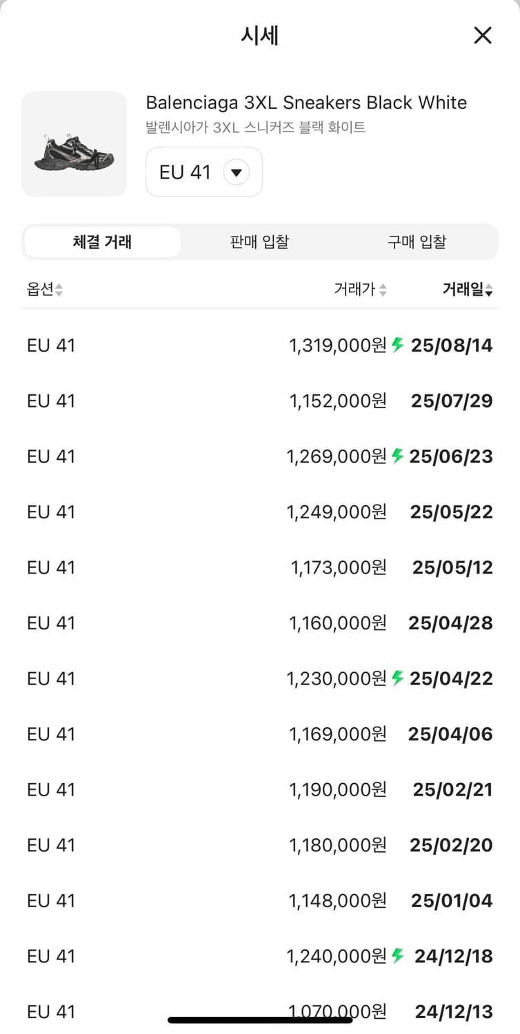 (41) 발렌시아가 3xl 블랙 화이트 스니커즈 극미중고 상품이미지8