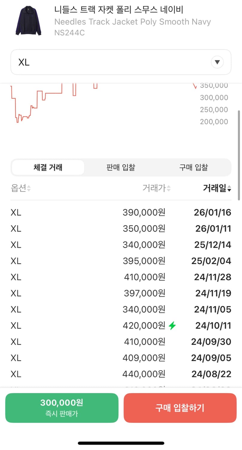 니들스 트랙자켓 폴리 스무스 네이비 XL 상품이미지2
