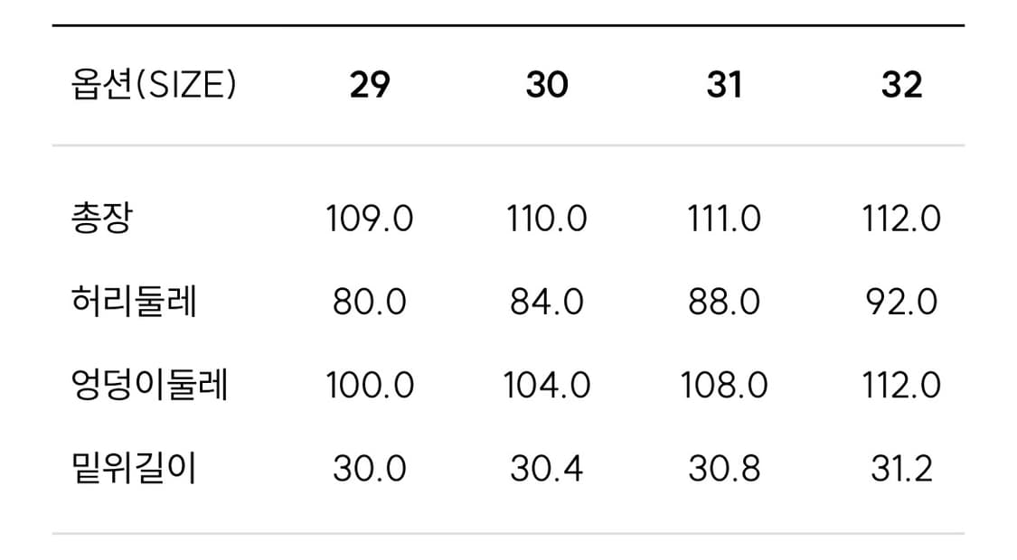 A.P.C. fairfax jeans dark navy 상품이미지3