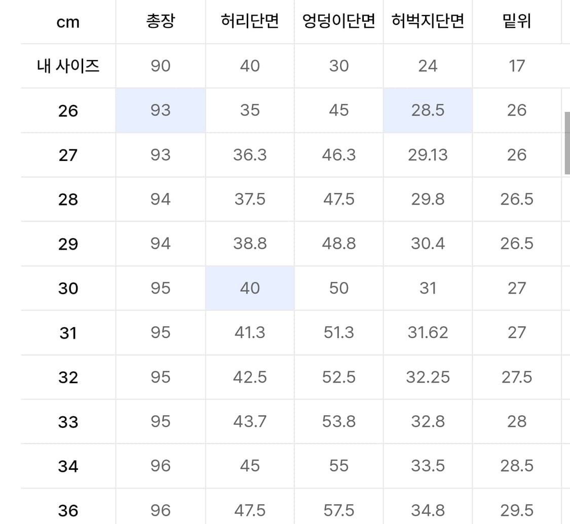 무신사스탠다드 릴렉스드 테이퍼드 히든 밴딩 크롭 슬랙스 블랙,차콜 그레이 상품이미지5