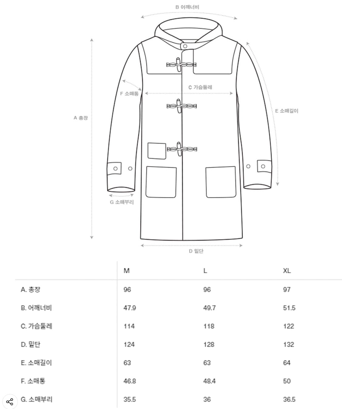 라이즈앤빌로우 헤비 울 펠트 더플 코트 카멜 M사이즈 상품이미지5
