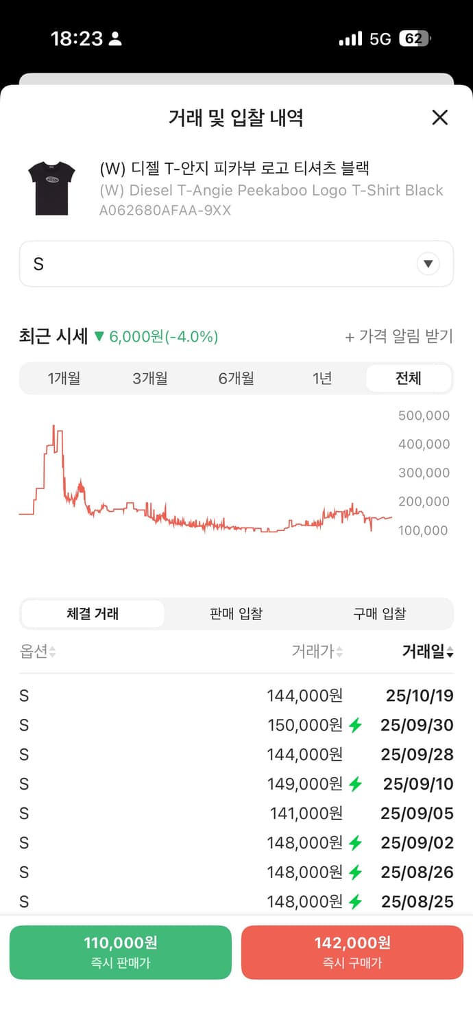 디젤 피카부 로고 반팔 티셔츠 블랙S 상품이미지2