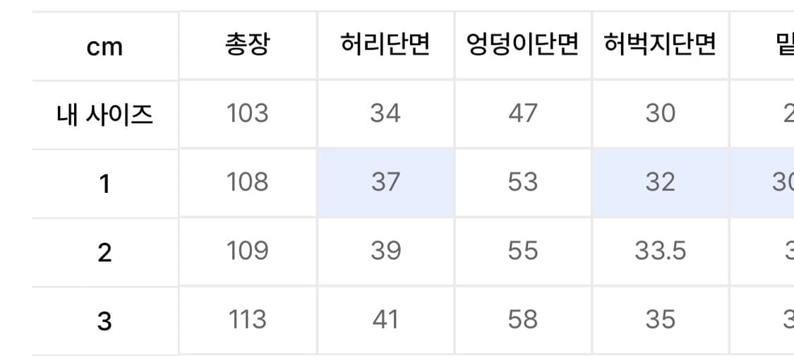 오도어 나스 데님 팬츠 상품이미지2