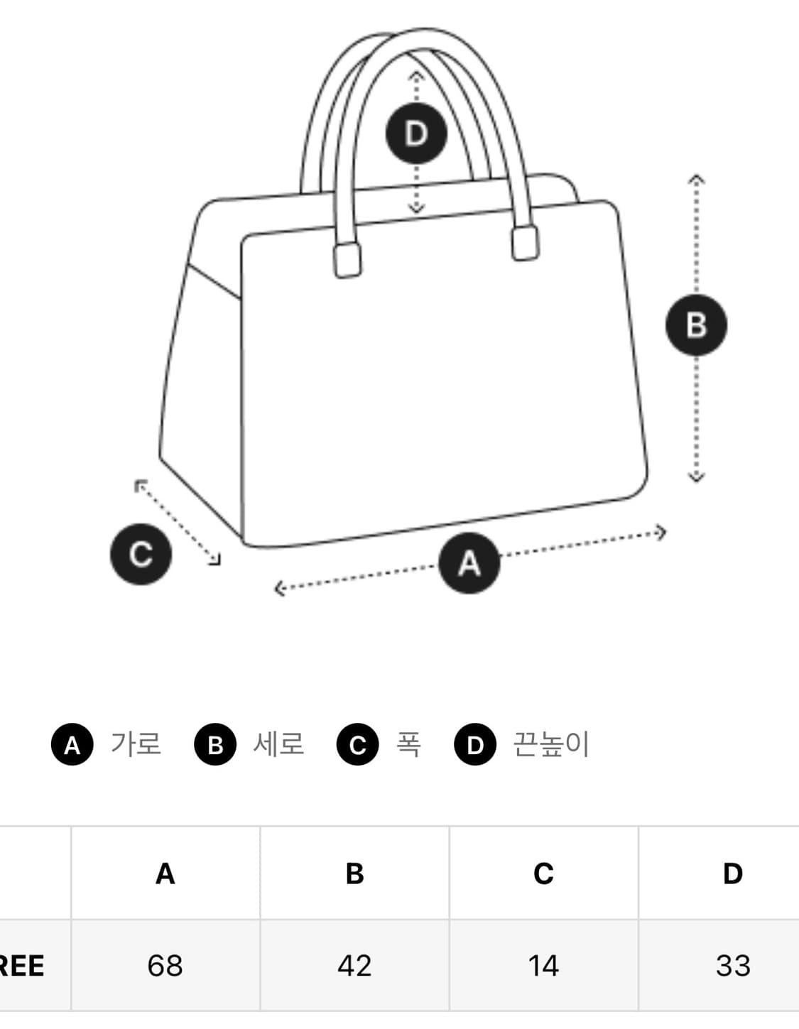 Bode parakeet stripe tote 보디 스트라이프 토트백 상품이미지6