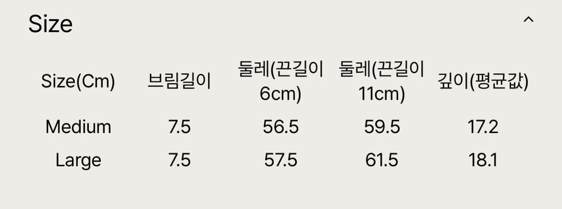[L] 테프스토어즈 컬렉트피시스 볼캡 새상품 상품이미지9