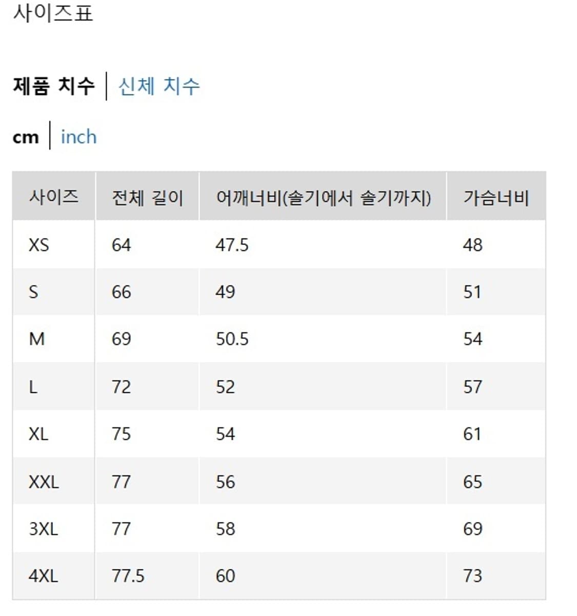 S 미개봉) 유니클로 UT 스타워즈 R2-D2 반팔 티셔츠 그레이 공용 상품이미지7