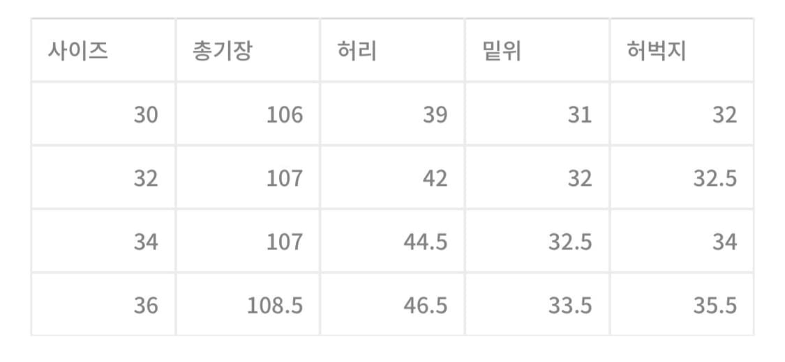 데밀 LOT. 029 Pioneer Selvedge Pants 상품이미지9