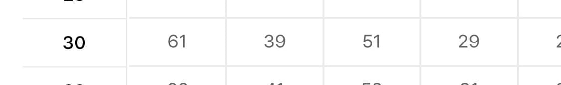 디키즈 루즈핏 워크쇼츠 상품이미지4