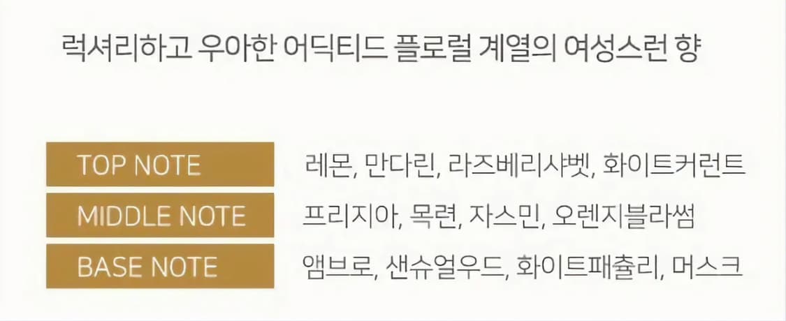 베르사체 에로스 뿌르팜므 오드퍼퓸 100ml 상품이미지4