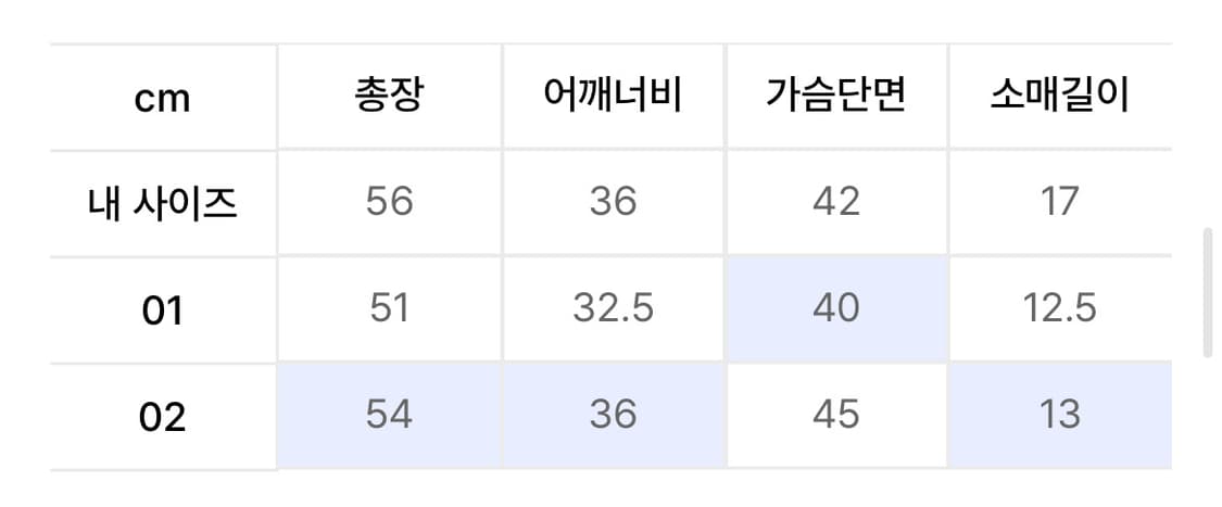 2000아카이브 에딕티드 컨튜어 티셔츠 블랙 2사이즈 상품이미지2