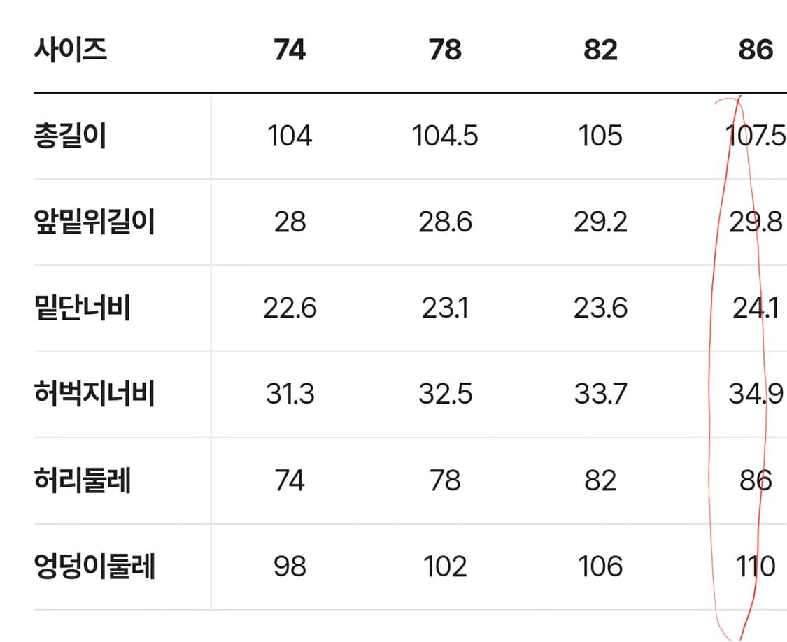 커스텀멜로우 릴렉스핏 썸머팬츠 86사이즈 상품이미지6