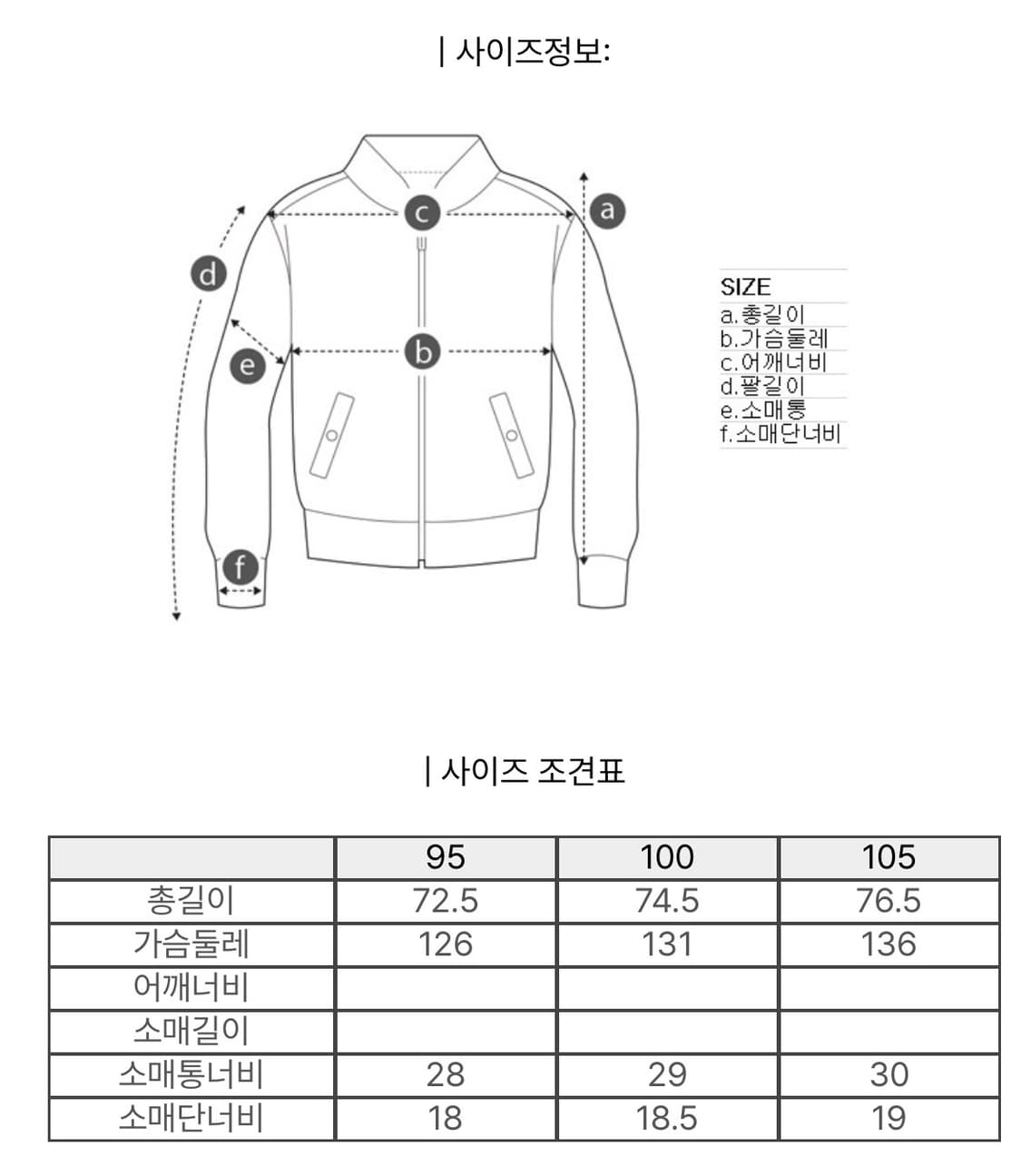커스텀멜로우 패딩라이너 필드자켓 팝니다. 상품이미지10