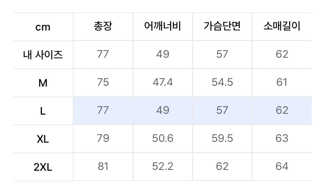 무신사 오버사이즈 블레이저 [블랙] 상품이미지3