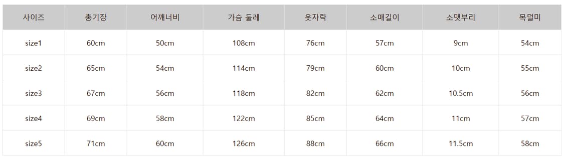 캐피탈 캡사이즈 룰 Pt 플리스 크루 스웨트셔츠 블랙 4 상품이미지6