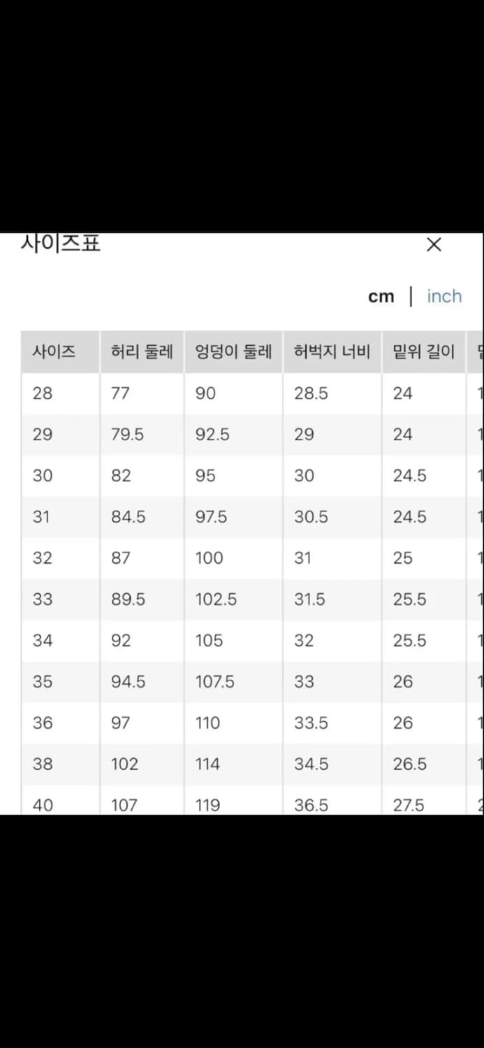 유니클로 셀비지 슬림핏 블랙 데님 29(새상품) 상품이미지4