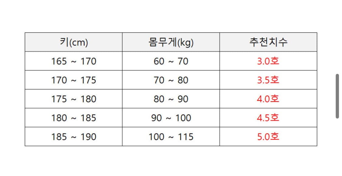 쿠사쿠라 JOA 유도복 상하의 세트 4호 상품이미지4
