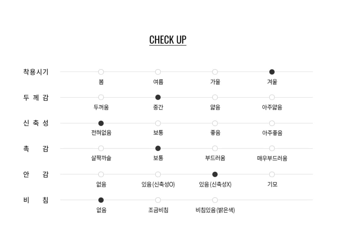 지오다노 오버핏 에코 레더 가죽 숏 푸파 패딩 점퍼 상품이미지6