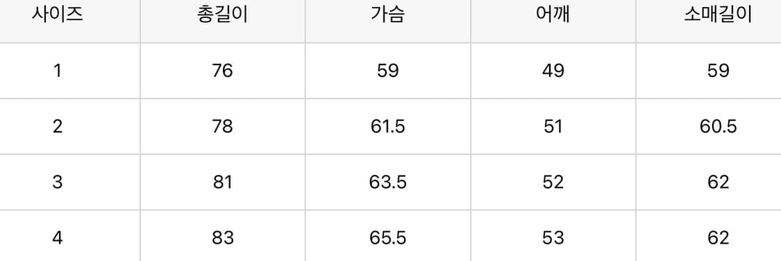 코모리 데님 셔츠 24AW 4사이즈 상품이미지3