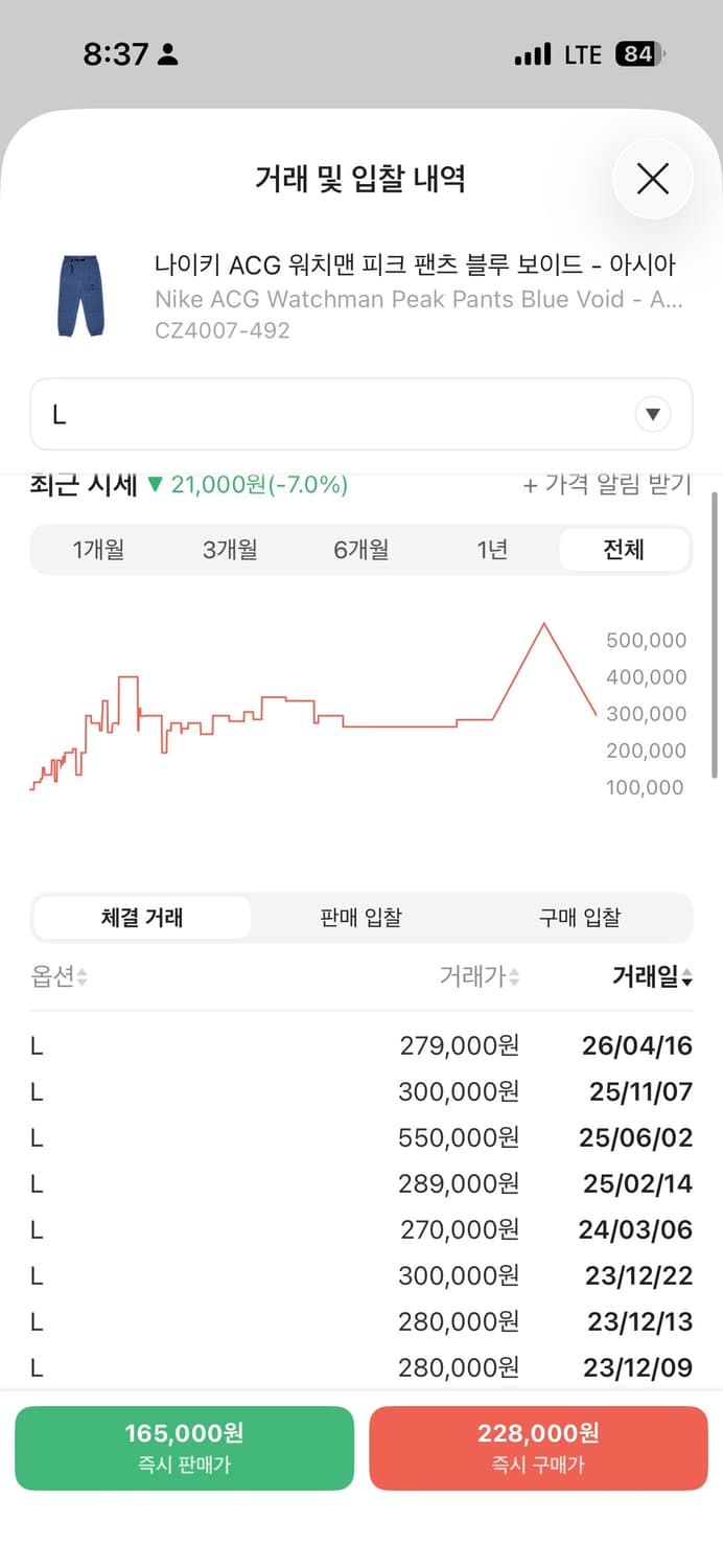 나이키 acg 팬츠 상품이미지4
