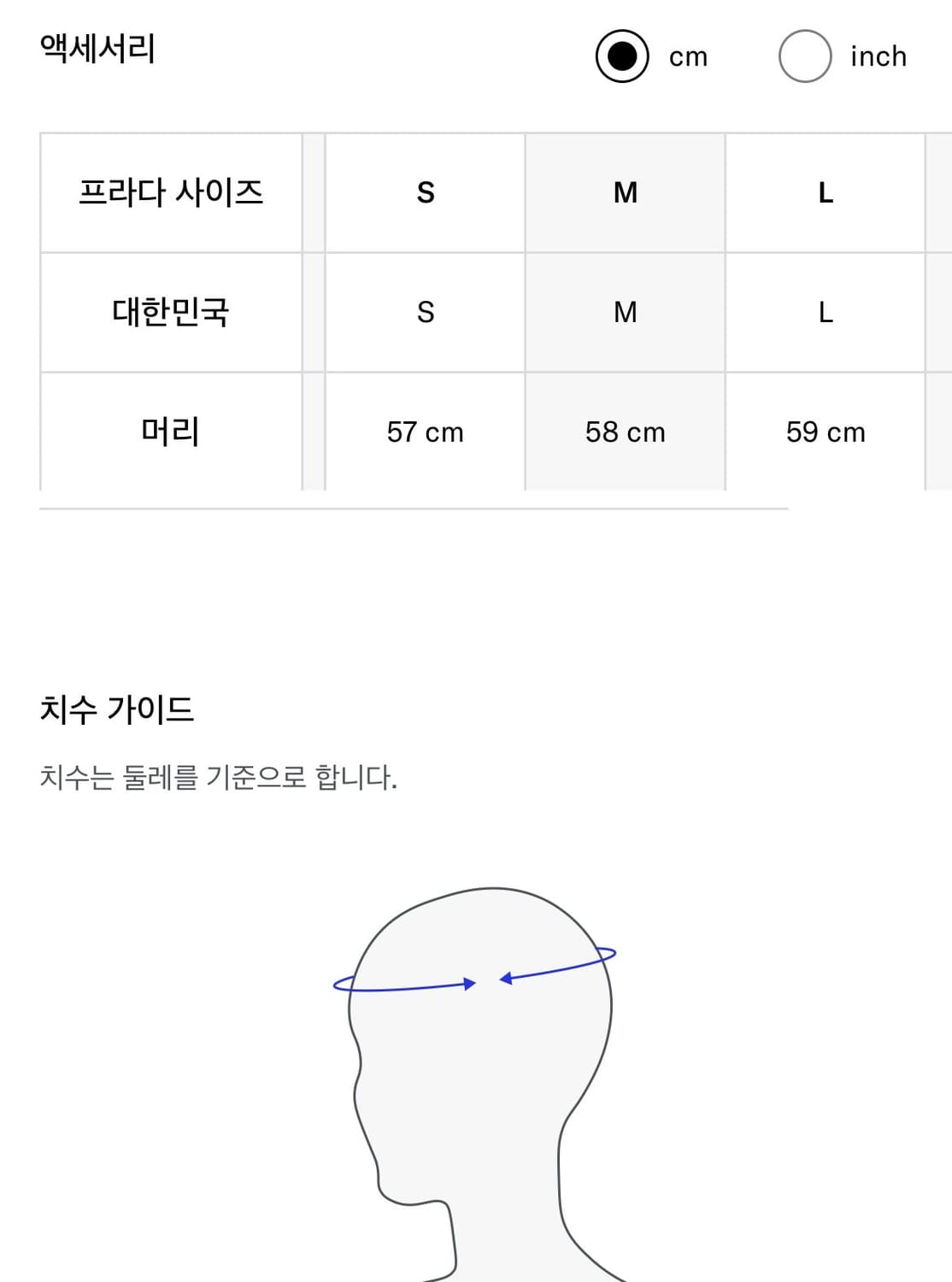 프라다 / 리나일론 버킷 햇 벙거지 모자 / 블랙 / 사이즈 L 상품이미지4