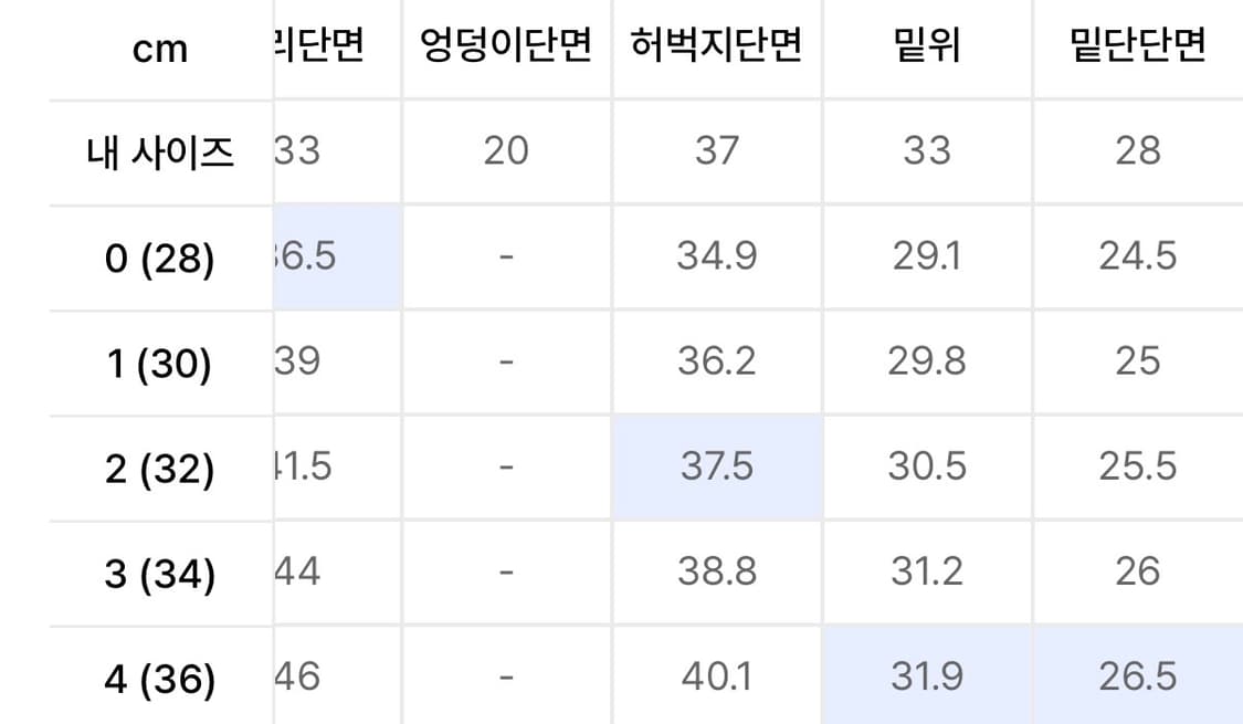 디미트리블랙 ASI 에센셜 와이드 데님 팬츠 그레이 상품이미지7