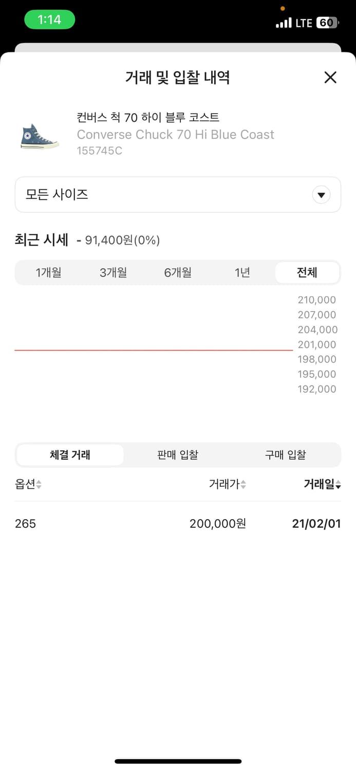 빈티지 컨버스 척테일러 70s 블루코스트 상품이미지7