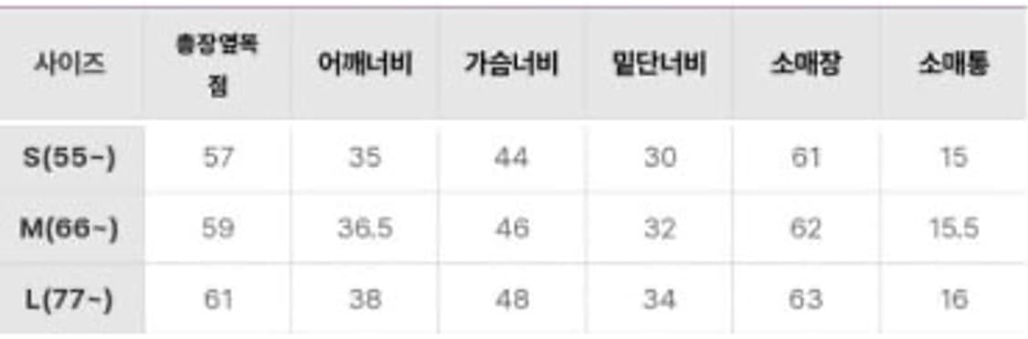 꼼데가디건 미개봉 새제품 상품이미지7